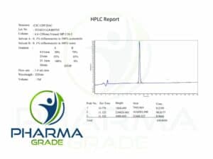 CJC-1295 DAC_Pharmagrade HPLC Certificate