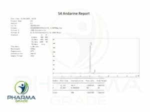 S4 Andarine Sarm Certificate 2023_PG