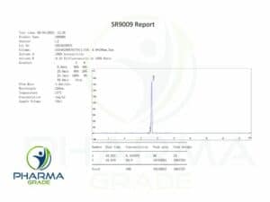 SR9009 Sarm Certificate 2023_PG